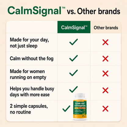 CalmSignal™ – Premium Ashwagandha