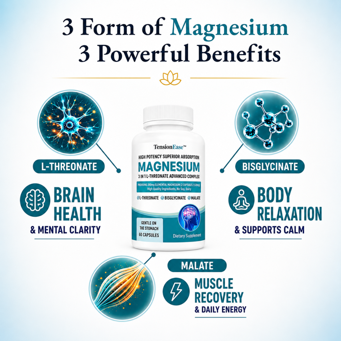 TensionEase™ 3-in-1 Magnesium