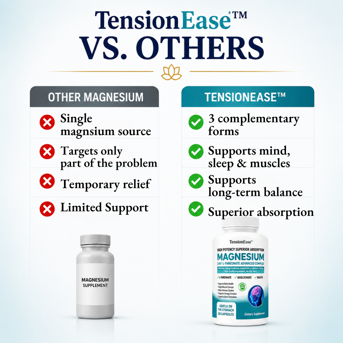 TensionEase™ 3-in-1 Magnesium