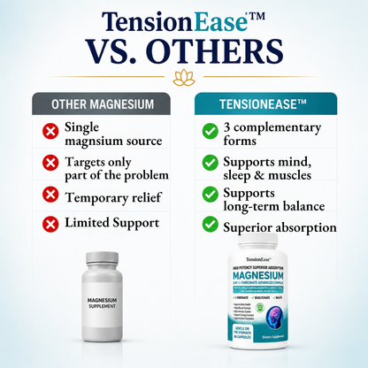 TensionEase™ 3-in-1 Magnesium